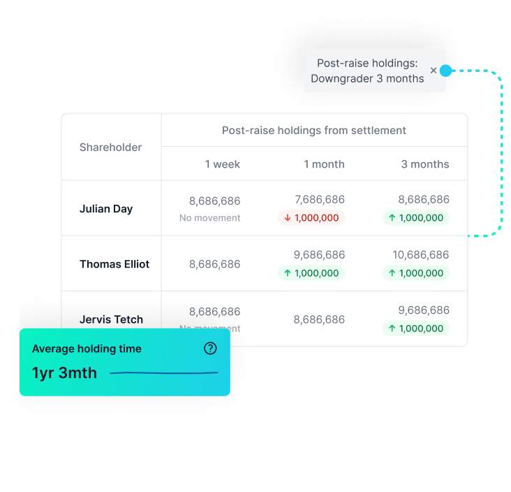 Smart allocation.png