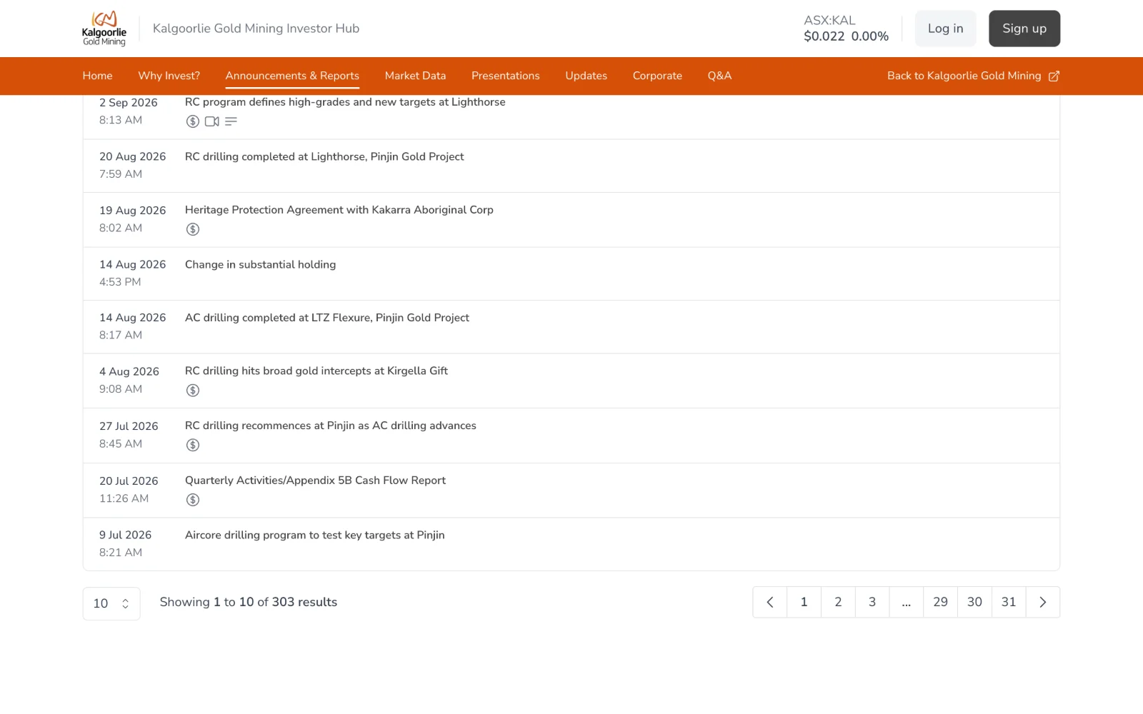 Kalgoorlie Gold Mining's announcements page, each release naming its project