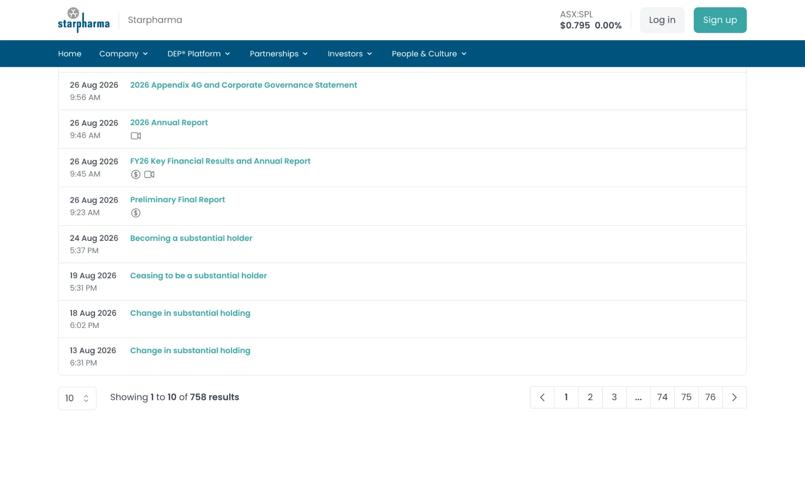 Starpharma's announcements page, listing ASX filings with video and price-sensitive markers